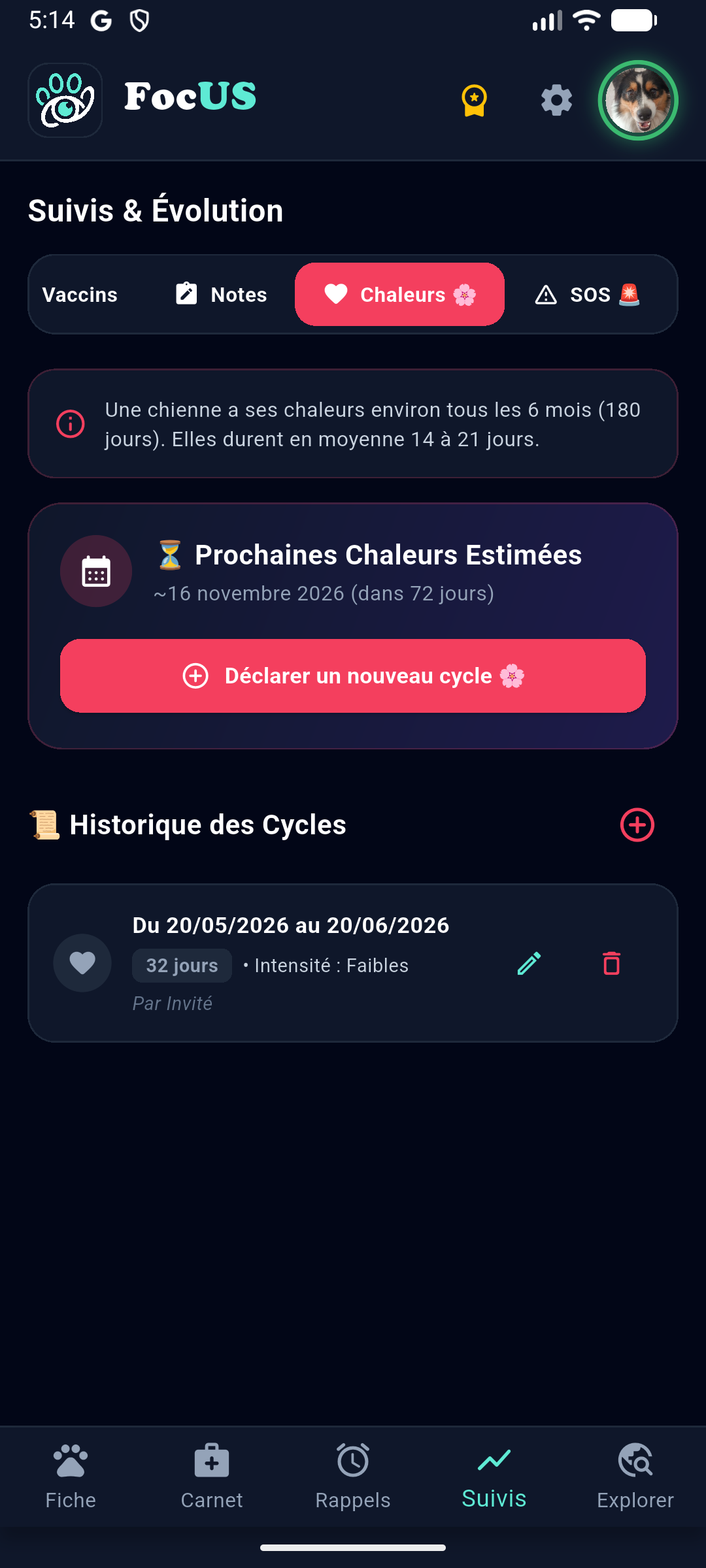 Suivi des Chaleurs FocUS